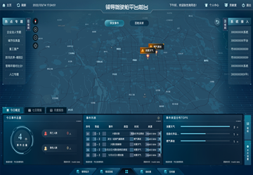 新葡萄8883AMG领导驾驶舱